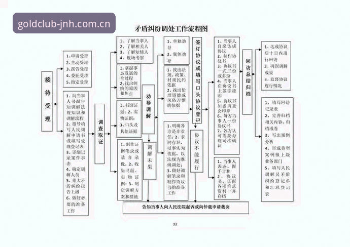 5个关键步骤确保金年会最新下载地址安全获取——从官方入口到账户管理的完整指南
