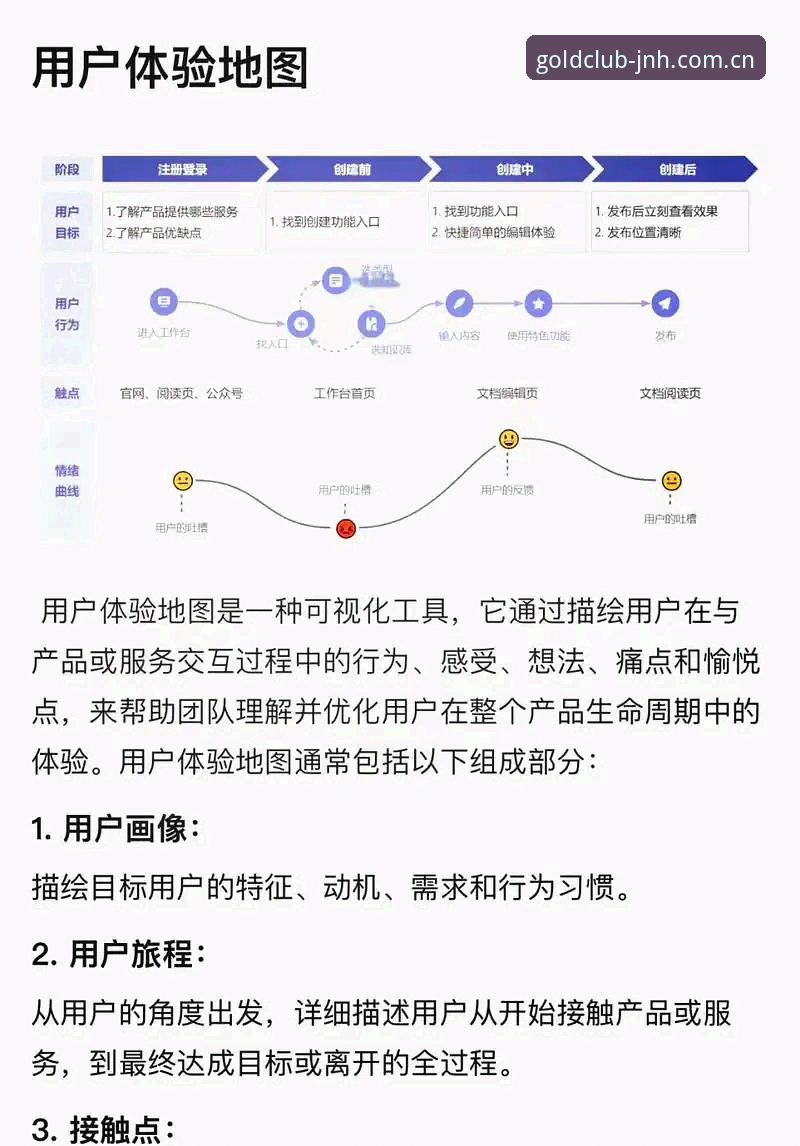 金年会电竞平台新用户注册全流程评测：2024最新版体验与数据深度解析